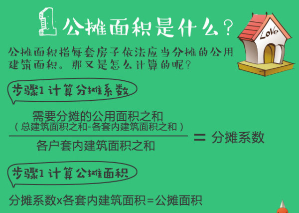 高层小区公摊面积是多少？对用户来说公摊多少才算合理？