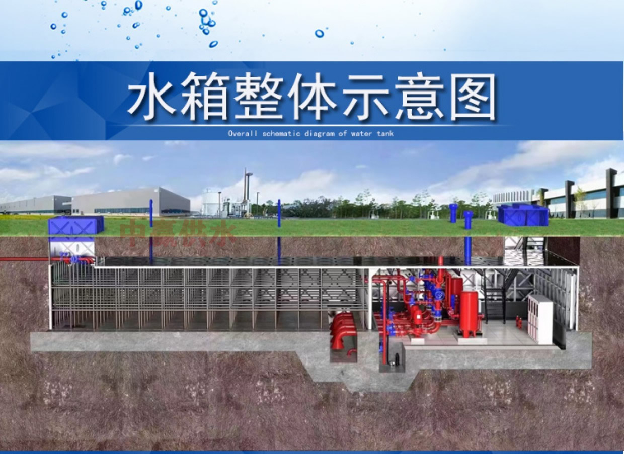抗浮式地埋式一体化消防泵房解决箱体上浮力对泵站的影响