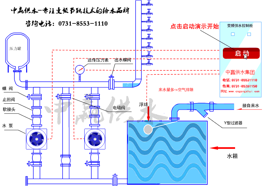全自动变频恒压供水设备工作原理是什么？工作流程是什么？