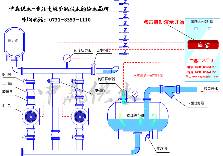 自来水无负压供水设备工作原理及工作流程是怎么样的？
